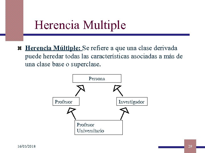 Herencia Multiple Herencia Múltiple: Se refiere a que una clase derivada puede heredar todas