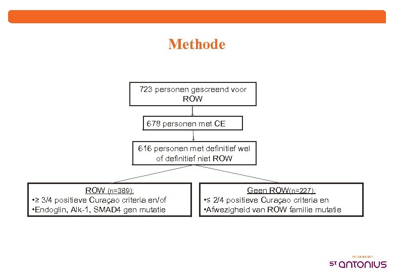Methode 723 personen gescreend voor ROW 678 personen met CE 616 personen met definitief