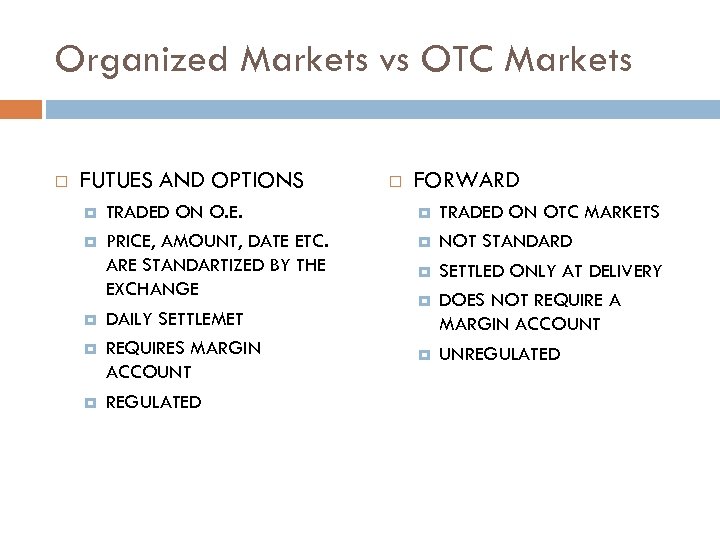 Organized Markets vs OTC Markets FUTUES AND OPTIONS TRADED ON O. E. PRICE, AMOUNT,