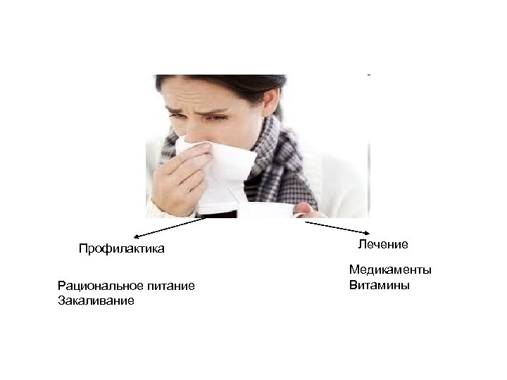 Профилактика Рациональное питание Закаливание Лечение Медикаменты Витамины 