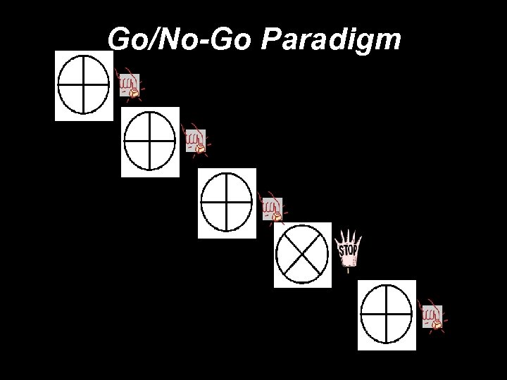 Go/No-Go Paradigm 