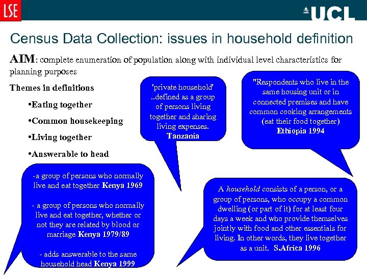 Census Data Collection: issues in household definition AIM: complete enumeration of population along with