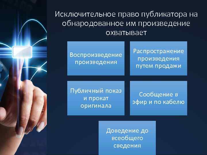 Исключительное право публикатора на обнародованное им произведение охватывает Воспроизведение произведения Распространение произведения путем продажи