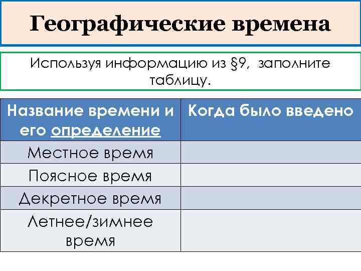 Используя информацию заполни таблицу