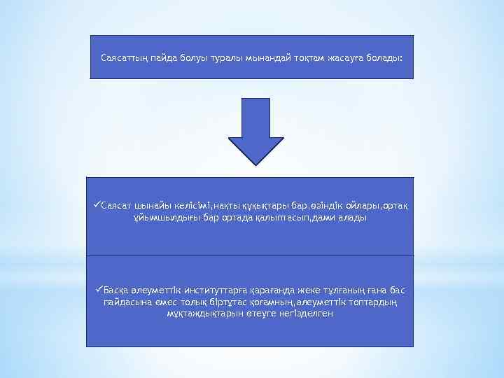 Саясаттың пайда болуы туралы мынандай тоқтам жасауға болады: üСаясат шынайы келісімі, нақты құқықтары бар,