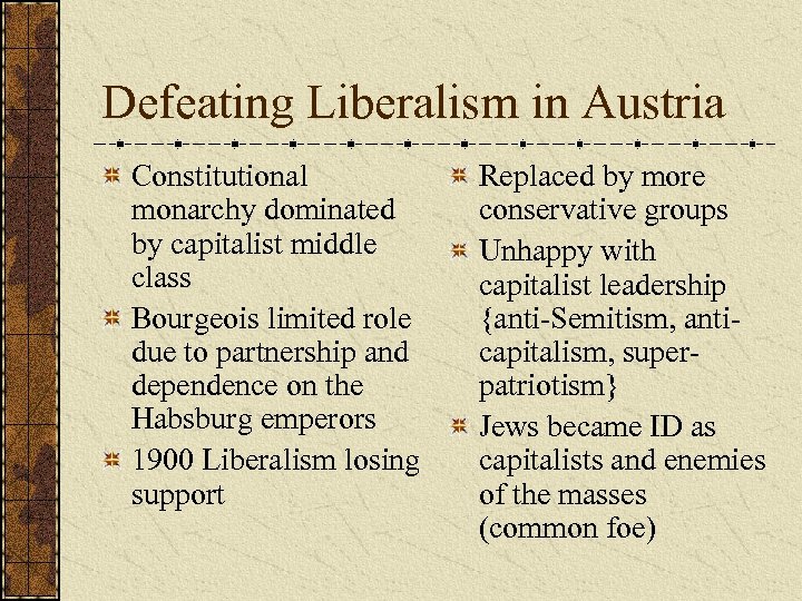 Defeating Liberalism in Austria Constitutional monarchy dominated by capitalist middle class Bourgeois limited role