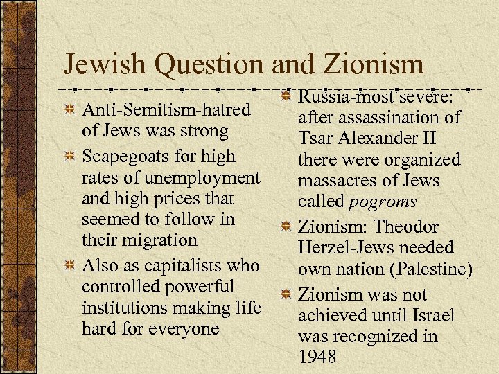 Jewish Question and Zionism Anti-Semitism-hatred of Jews was strong Scapegoats for high rates of