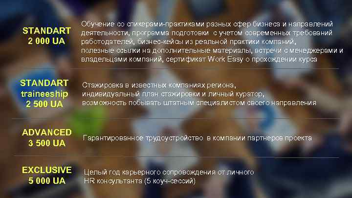 STANDART 2 000 UA Обучение со спикерами-практиками разных сфер бизнеса и направлений деятельности, программа