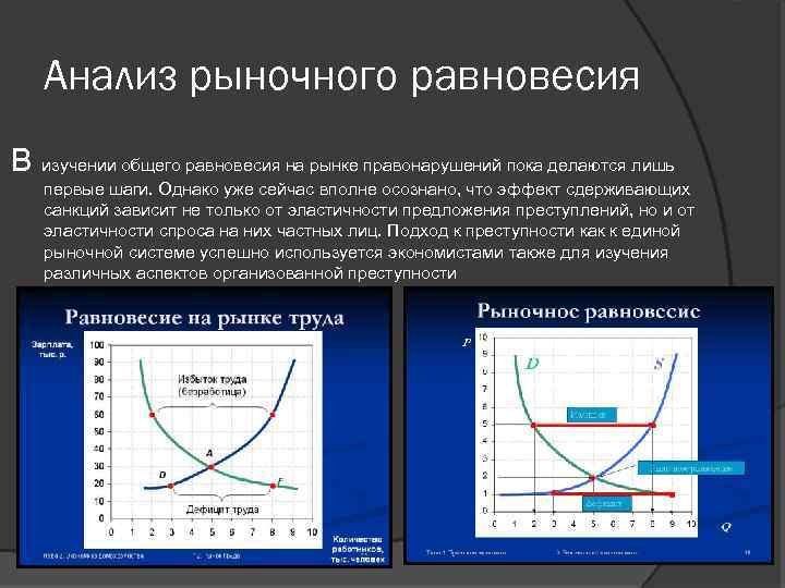 Рыночная система рыночное равновесие. Анализ рыночного равновесия. Анализ общего равновесия. Стабильное рыночное равновесие. Механизм рыночного равновесия в экономике.