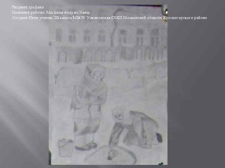 Рисунок графика Название работы: Мы пили воду из Невы Логунов Иван ученик 2 В