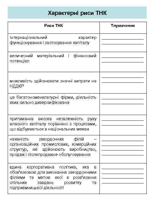 Характерні риси ТНК Риси ТНК Тлумачення Інтернаціональний характер функціонування і застосування капіталу _____________________ величезний