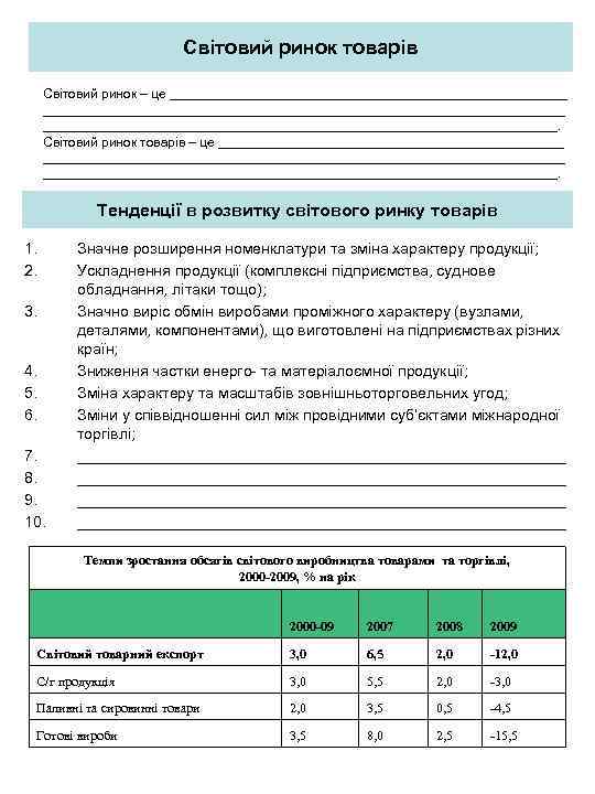 Світовий ринок товарів Світовий ринок – це _______________________________________________________________. Світовий ринок товарів – це ___________________________________________________________.