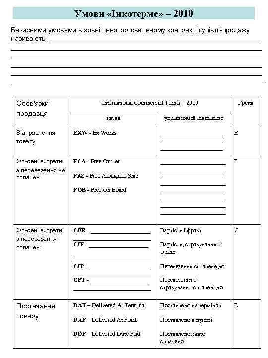 Умови «Інкотермс» – 2010 Базисними умовами в зовнішньоторговельному контракті купівлі-продажу називають _________________________________________________________________ ____________________________________________________________. Обов'язки