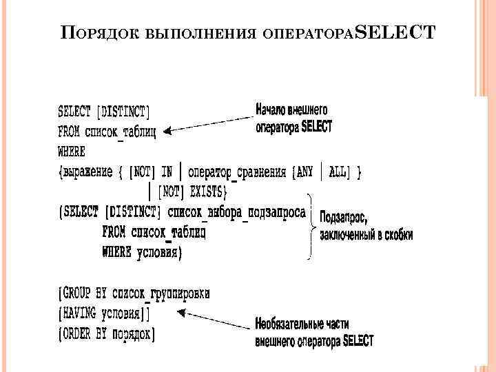 ПОРЯДОК ВЫПОЛНЕНИЯ ОПЕРАТОРАSELECT 10 