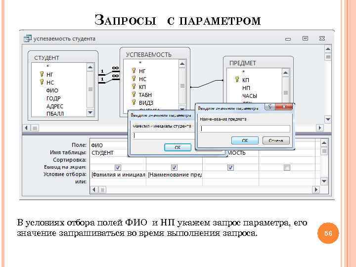 ЗАПРОСЫ С ПАРАМЕТРОМ В условиях отбора полей ФИО и НП укажем запрос параметра, его