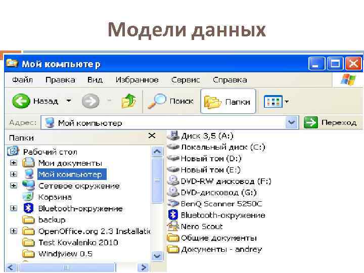 Модели данных 3 Иерархический подход к организации баз данных Иерархическая модель - первая модель