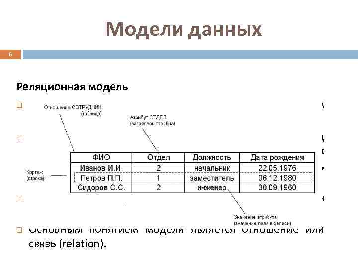 Модели данных 6 Реляционная модель q Предложена сотрудником лаборатории IBM Эдгаром Коддом в 1970