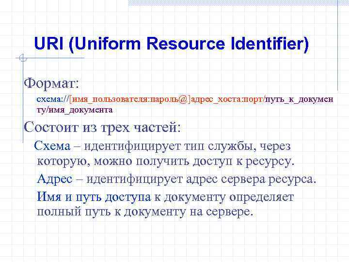 URI (Uniform Resource Identifier) Формат: схема: //[имя_пользователя: пароль@]адрес_хоста: порт/путь_к_докумен ту/имя_документа Состоит из трех частей: