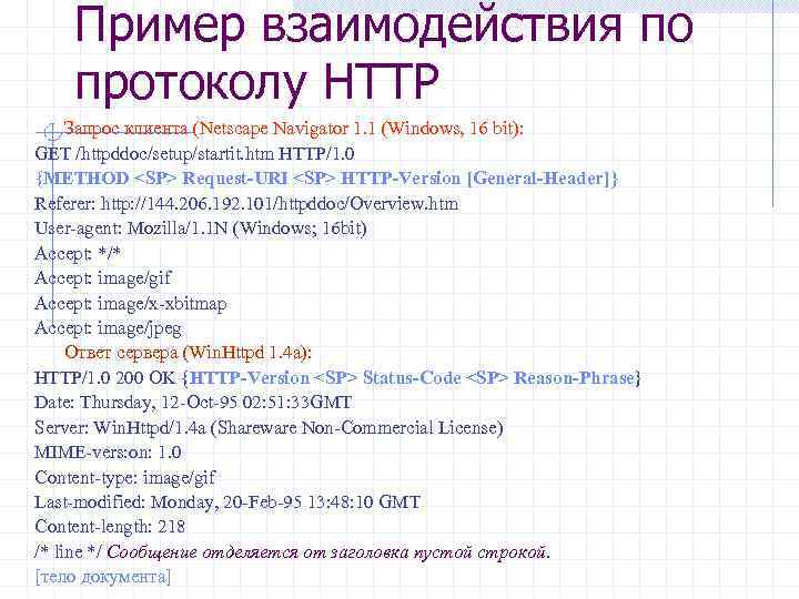 Пример взаимодействия по протоколу HTTP Запрос клиента (Netscape Navigator 1. 1 (Windows, 16 bit):