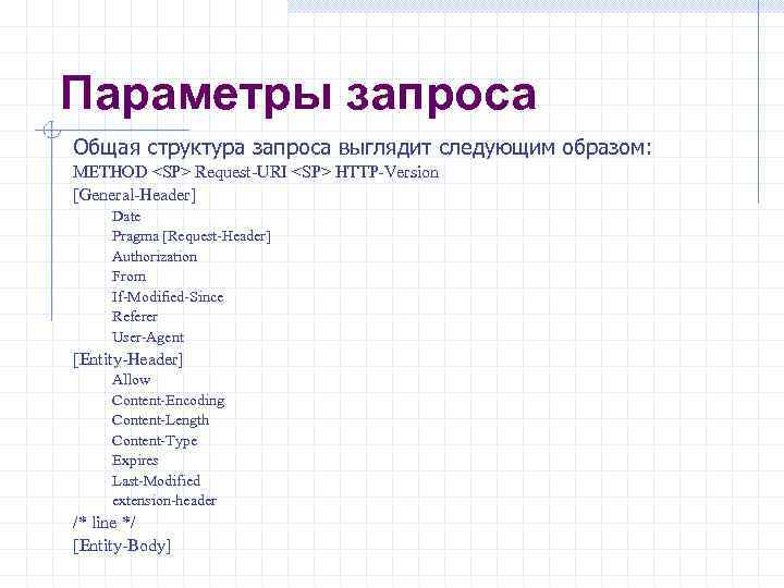 Параметры запроса Общая структура запроса выглядит следующим образом: METHOD <SP> Request URI <SP> HTTP