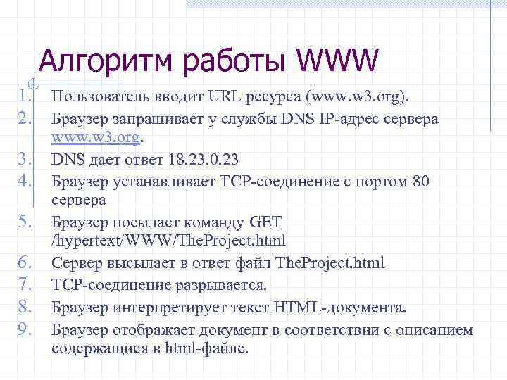 Алгоритм работы WWW 1. 2. 3. 4. 5. 6. 7. 8. 9. Пользователь вводит