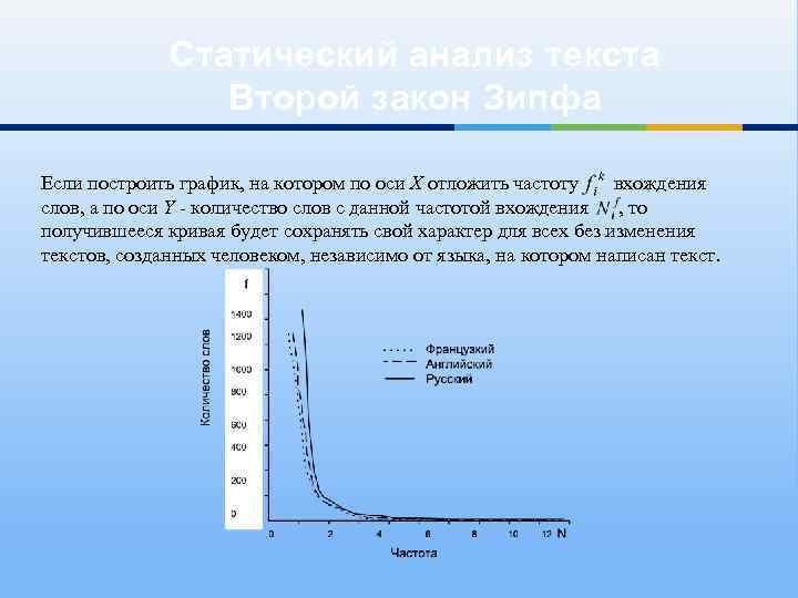 Статический анализ текста Второй закон Зипфа Если построить график, на котором по оси Х