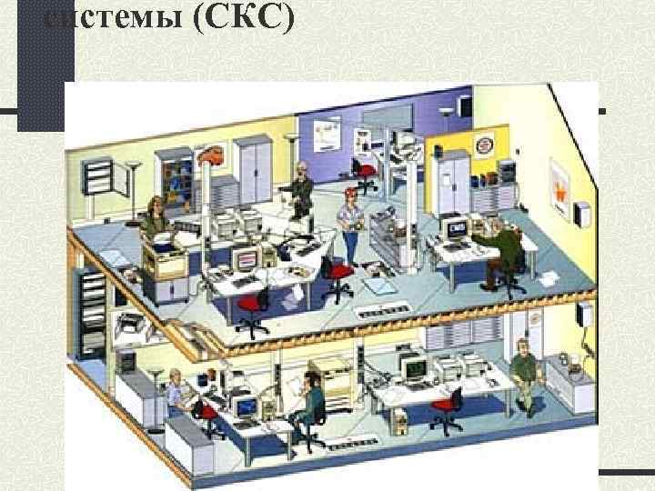 системы (СКС) 