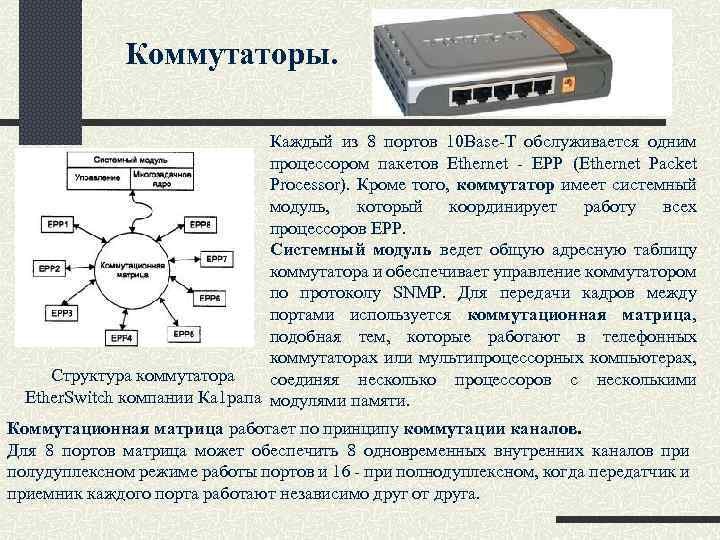 Коммутаторы. Каждый из 8 портов 10 Base-T обслуживается одним процессором пакетов Ethernet - ЕРР