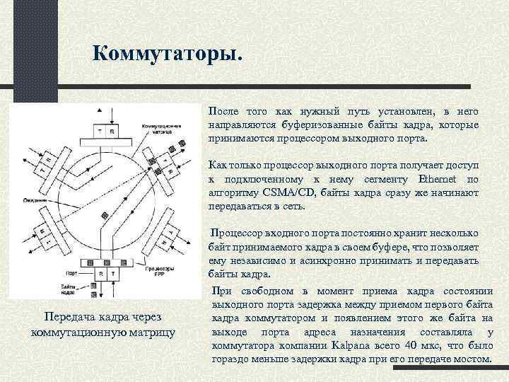 Коммутаторы. После того как нужный путь установлен, в него направляются буферизованные байты кадра, которые