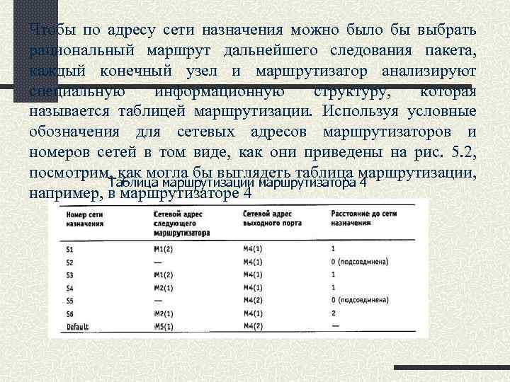 Чтобы по адресу сети назначения можно было бы выбрать рациональный маршрут дальнейшего следования пакета,