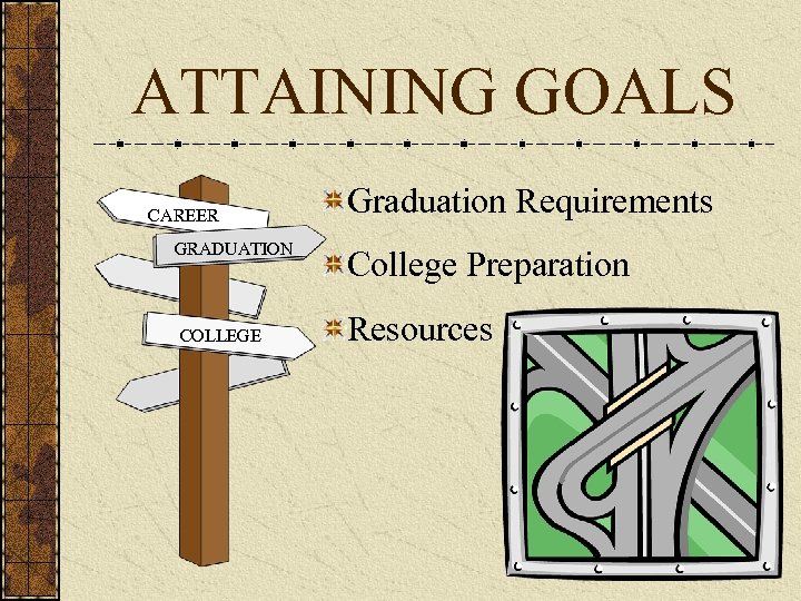 ATTAINING GOALS CAREER GRADUATION COLLEGE Graduation Requirements College Preparation Resources 