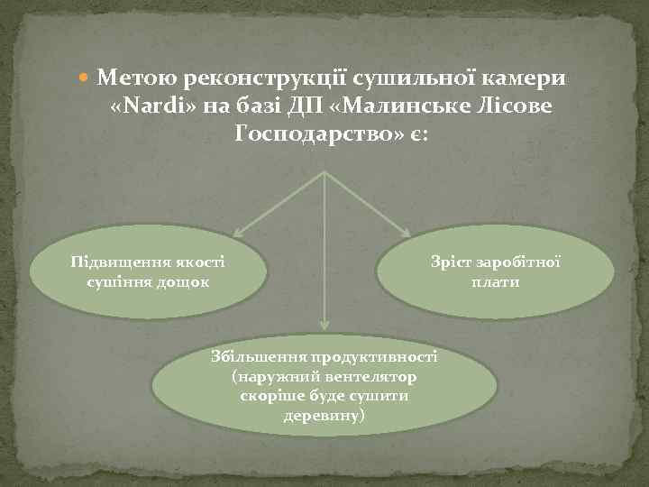  Метою реконструкції сушильної камери «Nardi» на базі ДП «Малинське Лісове Господарство» є: Підвищення