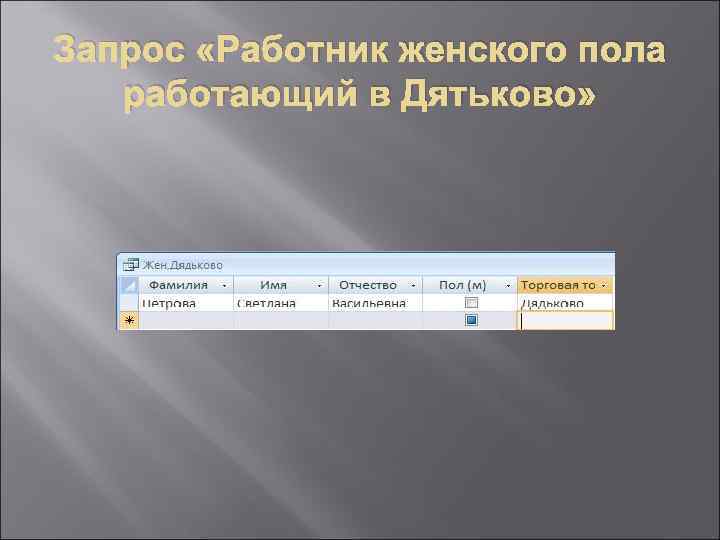 Запрос «Работник женского пола работающий в Дятьково» 