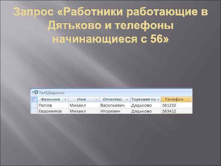 Запрос «Работники работающие в Дятьково и телефоны начинающиеся с 56» 