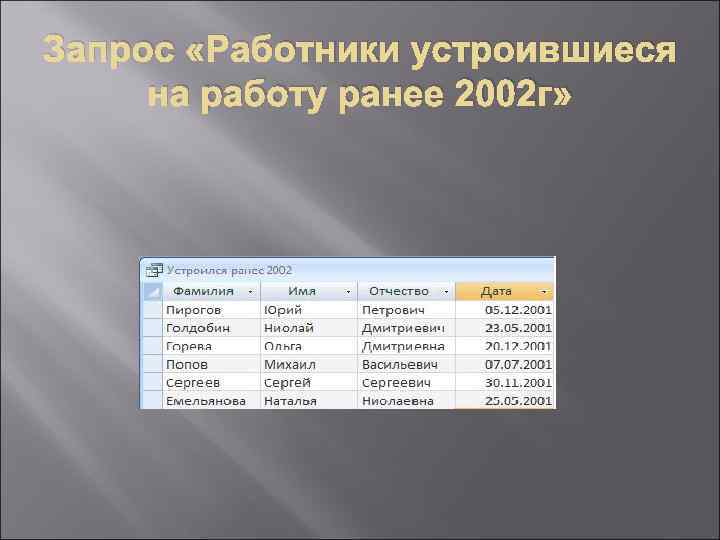 Запрос «Работники устроившиеся на работу ранее 2002 г» 