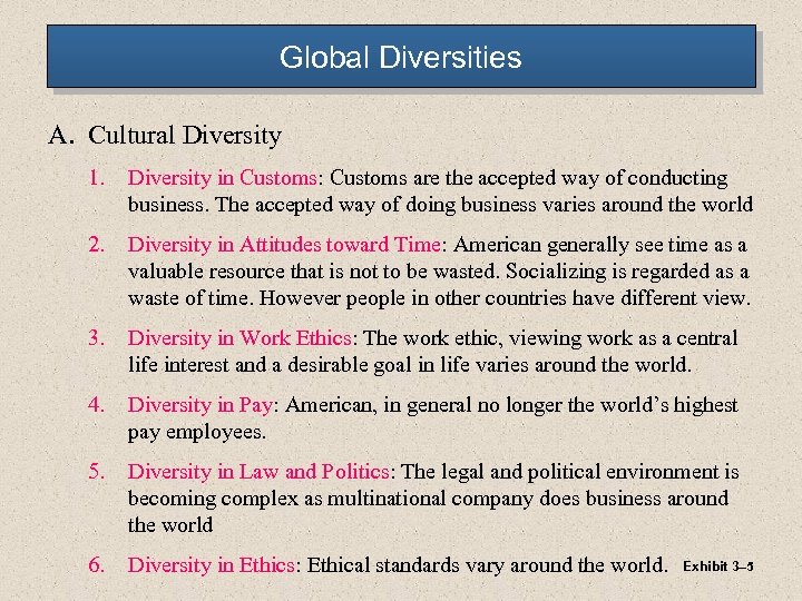Global Diversities A. Cultural Diversity 1. Diversity in Customs: Customs are the accepted way