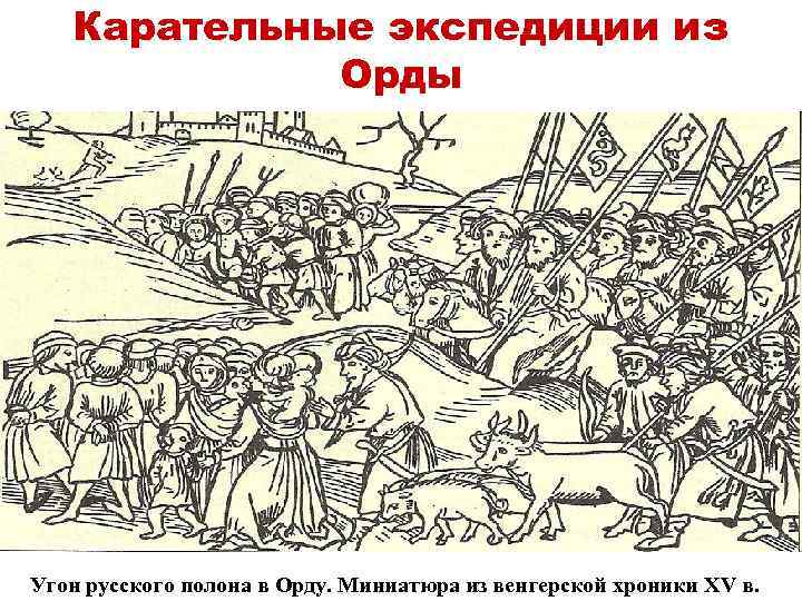 Карательные экспедиции из Орды Угон русского полона в Орду. Миниатюра из венгерской хроники XV