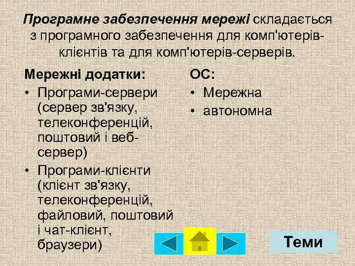 Програмне забезпечення мережі складається з програмного забезпечення для комп'ютерівклієнтів та для комп'ютерів-серверів. Мережні додатки: