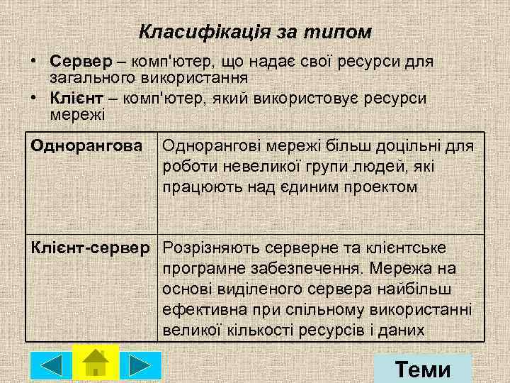 Класифікація за типом • Сервер – комп'ютер, що надає свої ресурси для загального використання