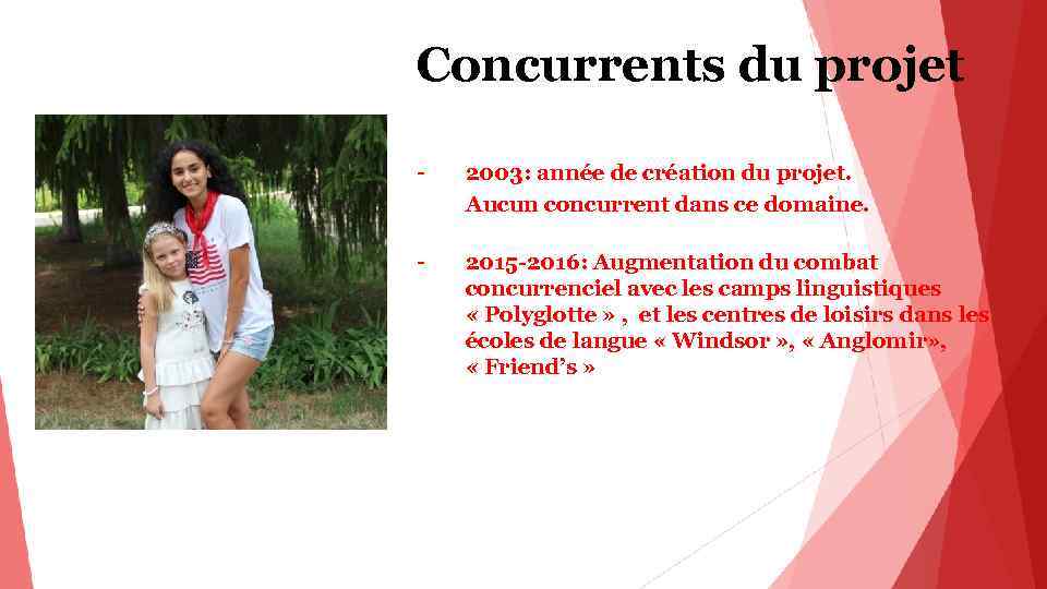 Concurrents du projet 2003: année de création du projet. Aucun concurrent dans ce domaine.