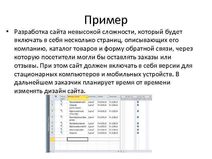 Пример • Разработка сайта невысокой сложности, который будет включать в себя несколько страниц, описывающих