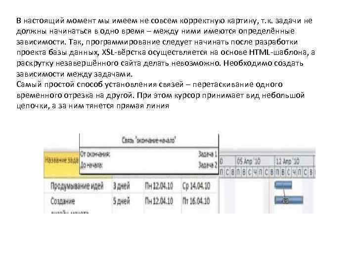 В настоящий момент мы имеем не совсем корректную картину, т. к. задачи не должны