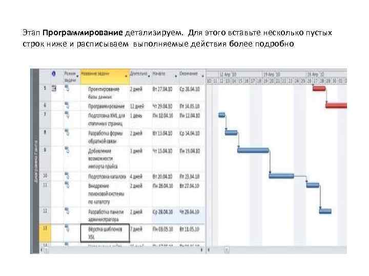 Этап Программирование детализируем. Для этого вставьте несколько пустых строк ниже и расписываем выполняемые действия
