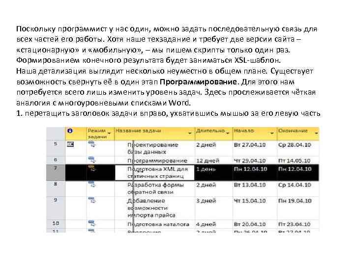 Поскольку программист у нас один, можно задать последовательную связь для всех частей его работы.