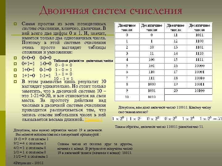 Двоичная систем счисления p p p Самая простая из всех позиционных систем счисления, конечно,