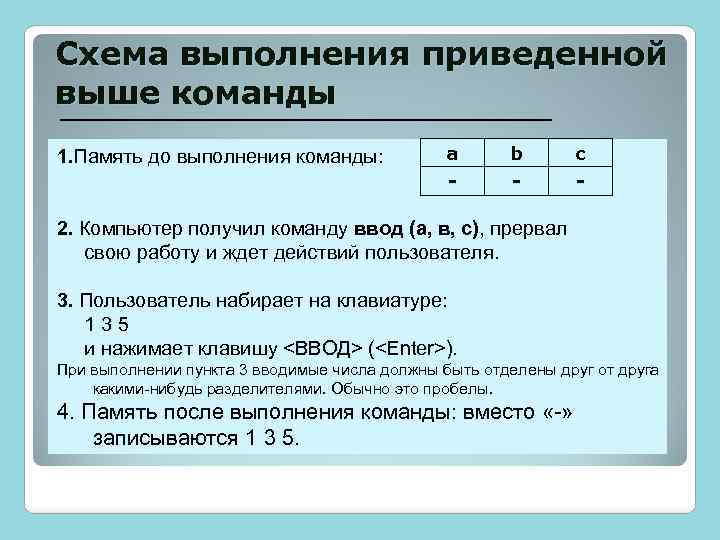 Схема выполнения приведенной выше команды a b c - 1. Память до выполнения команды: