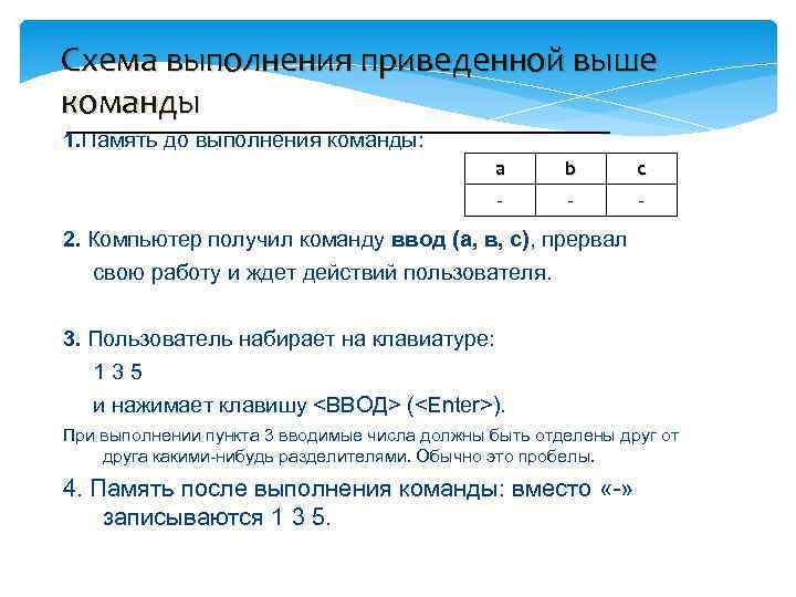 Схема выполнения приведенной выше команды 1. Память до выполнения команды: a b c -