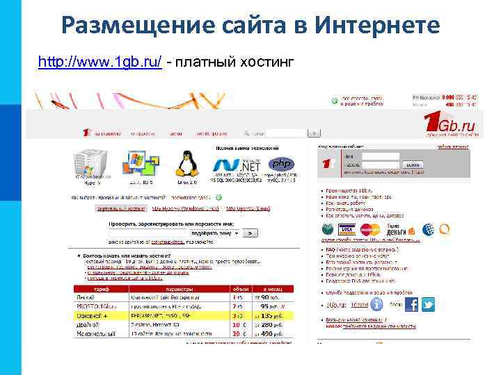 Размещение сайта в Интернете http: //www. 1 gb. ru/ - платный хостинг 