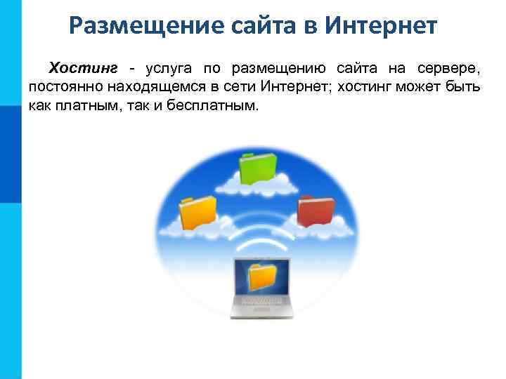 Размещение сайта в Интернет Хостинг - услуга по размещению сайта на сервере, постоянно находящемся