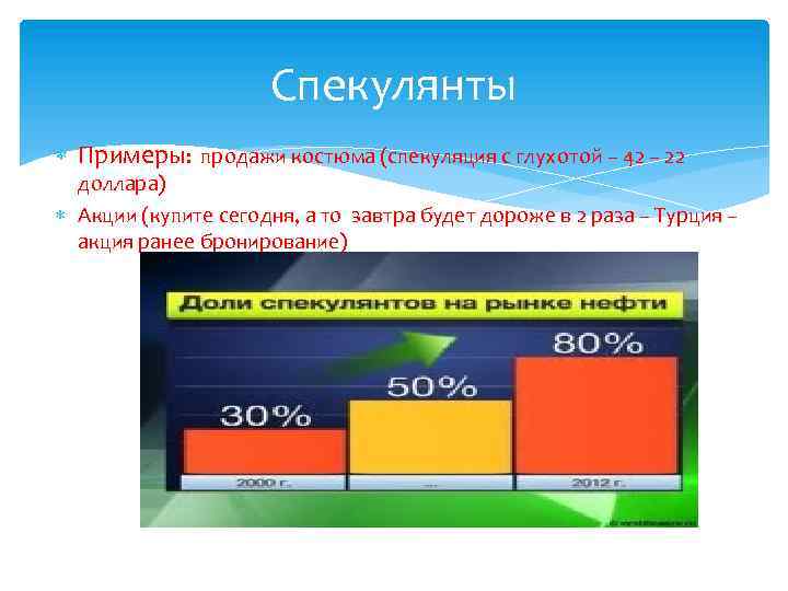 Спекулянты Примеры: продажи костюма (спекуляция с глухотой – 42 – 22 доллара) Акции (купите